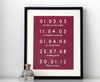 Personalised Couples Timeline
