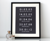 Personalised Couples Timeline